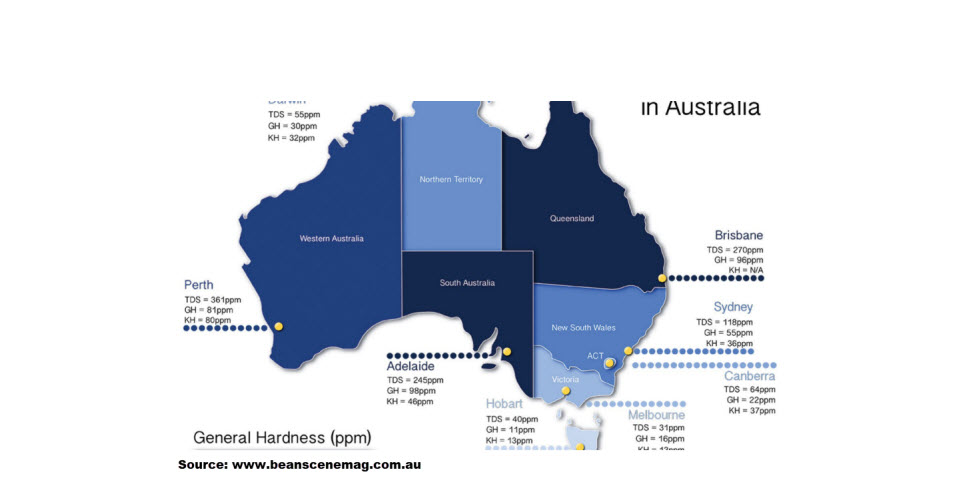 Water hardness across Australia